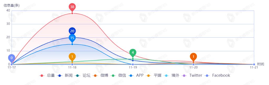 新华“晋”行时丨关注能源保供 触摸转型脉搏